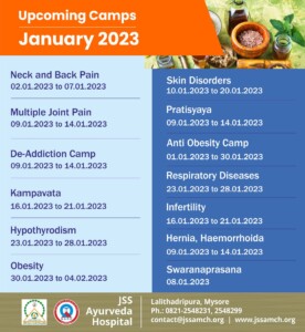 JSS Ayurvedha college, Mysuru Upcoming Camps - January 2023